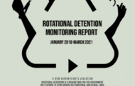 Rotational Detention Monitoring report January 2018-March 2021